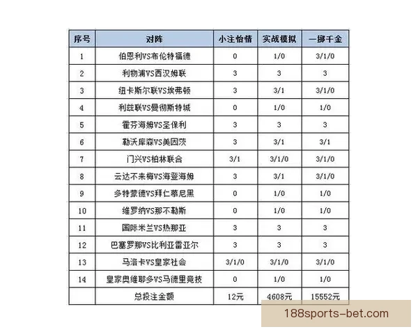 188体育竞猜平台全面解析，带你掌握最新赛事投注技巧与策略