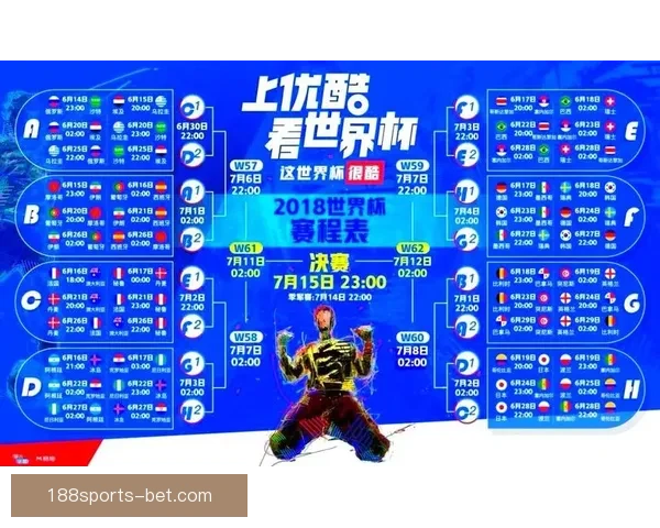 188体育世界杯直播全面解析精彩赛事 不容错过的实时观赛体验