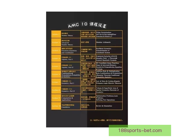 188体育竞猜平台全面解析 体育赛事投注攻略与热门玩法详解