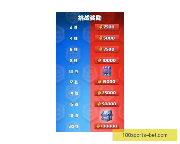 畅享体育竞猜乐趣，赢取丰厚大奖，挑战你的预测能力