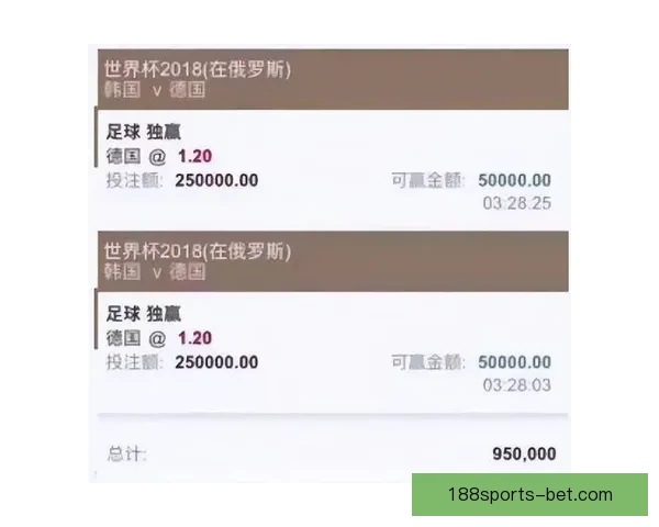 世界杯赛事精彩预测攻略与球迷互动竞猜全解析