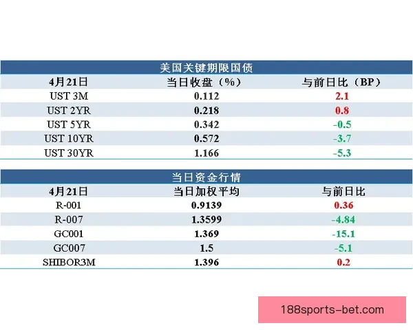 开云体育投注全面解析最新趋势与安全玩法指南