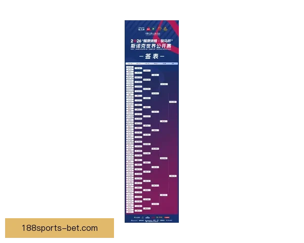 2026世界杯射手榜：盘点最佳进球手与赛场精彩表现