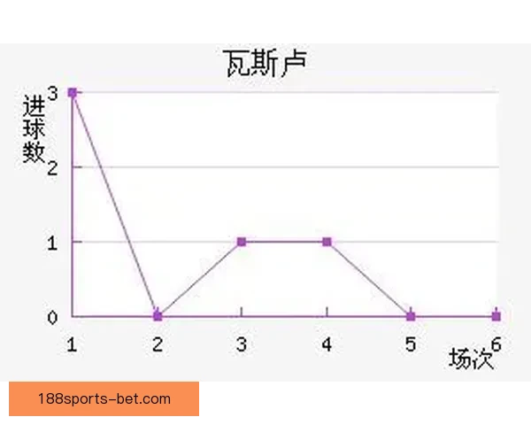 世界杯足球竞猜策略解析与趋势预测 让您轻松掌握比赛走势
