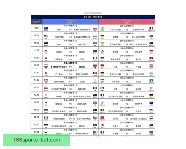 2026世界杯完整赛程安排及各阶段比赛时间详细指南