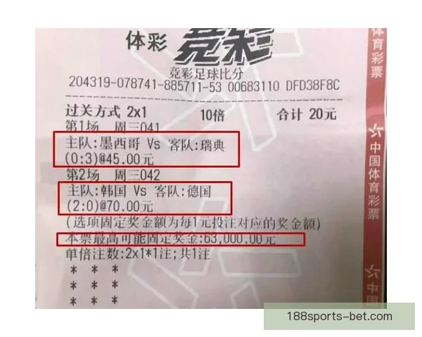 世界杯体育竞猜赔率分析：如何把握投注机会提高胜率